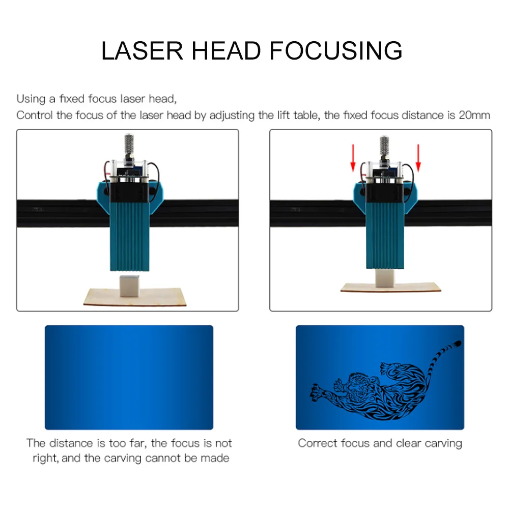 40W Laser Modul LD+FAC 5.5 W 450nm Kontinuerlig Laser Hurtig Høj Præcision Skære Gravør Med Fokus Blok Skub Modulet Printer 0