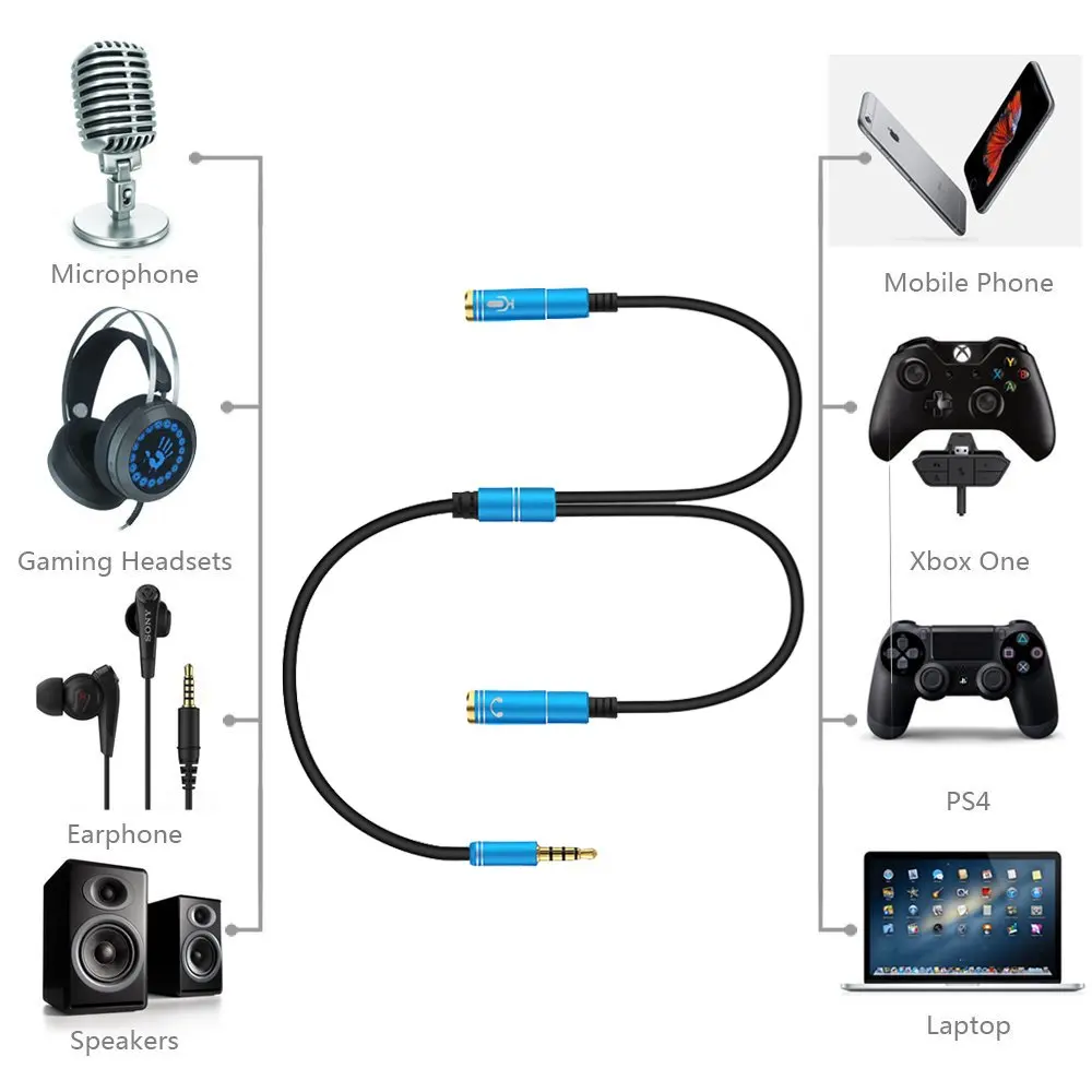 Headset Adapter Y-splitter 3,5 Mm Jack-kabel Med Separat Og Lyd Hovedtelefon-stik Gensidig Omformere For Gaming Headset tilbud! / butik >