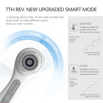 Smart Ultra Sonic Ansigt Ren Pensel IPX8 vandtæt Deep Cleansing Facial Cleanser Acne Olie Fjerne Hudorm Maskine Induktiv