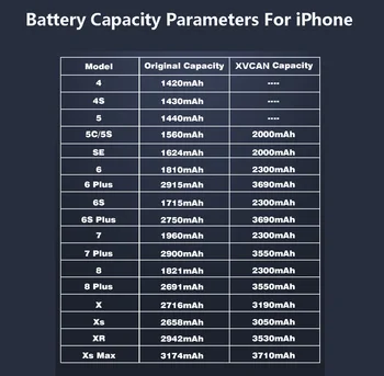 XVCAN Originale Batteri Til iPhone 4S-5 Høj Kapacitet 5C 5S SE 6 6P 6S 6SP 7 7P 8 8P X Xs-XR XsMax Batería Udskiftning Batterie