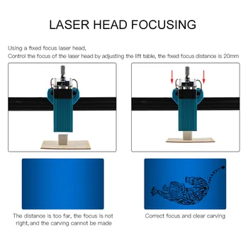 40W Laser Modul LD+FAC 5.5 W 450nm Kontinuerlig Laser Hurtig Høj Præcision Skære Gravør Med Fokus Blok Skub Modulet Printer
